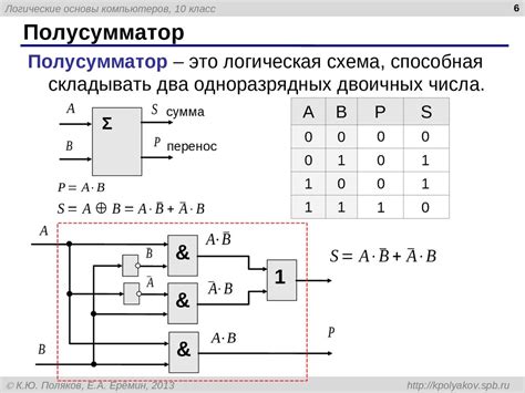 Логические элементы компьютера - презентация онлайн