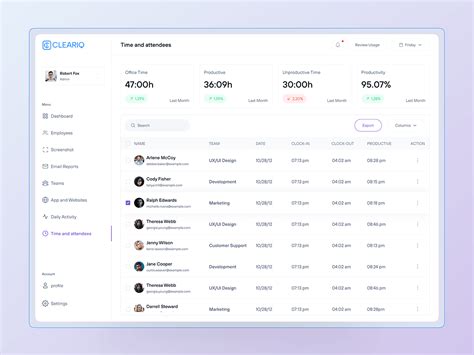 Hr Management Time And Attendees Dashboard Behance