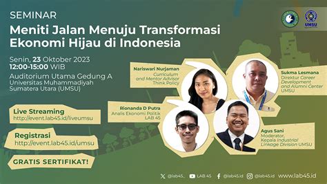 Meniti Jalan Menuju Transformasi Ekonomi Hijau Di Indonesia