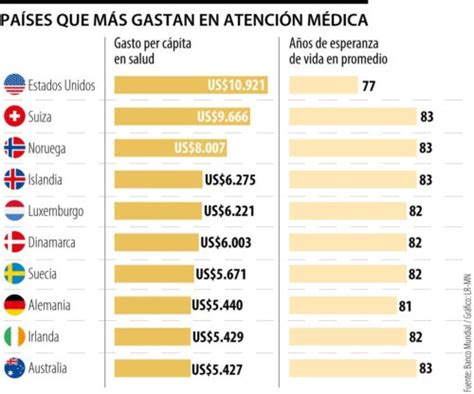 Cu Nto Tiempo Vive Un H Mster Todo Lo Que Necesitas Saber