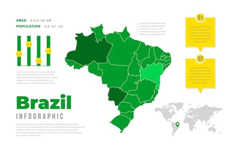 Plantilla De Infografía De Mapa De Brasil Vector Premium