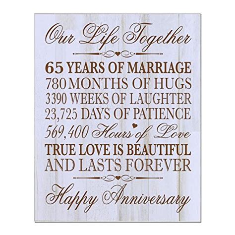 LifeSong Milestones Personalized 65th Wedding Anniversary Wall Plaque ...