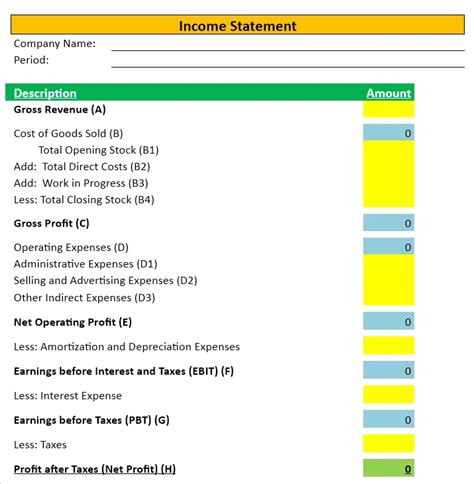 Total Revenue Formula - What Is Total Revenue, Learn How to Calculate Total Revenue & Its Importance