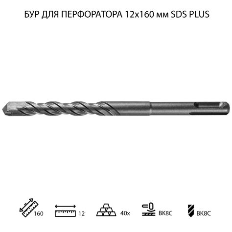 Бур для перфоратора по бетону 12х160 мм SDS PLUS 1 шт - купить по ...