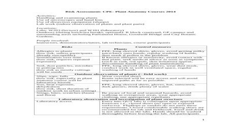 Risk Assessment Plant Anatomy Qut · 1 Risk Assessment Cpe Plant Anatomy Courses 2014