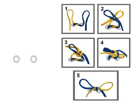 Shoe Tying Task Analysis