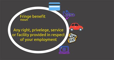 What is Fringe Benefits Tax or FBT? | Advivo Business Advisors ...