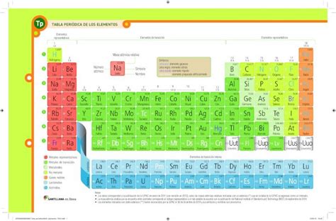 Pdf Tabla Peri Dica De Los Elementos Pdf Fileen Esta Tabla