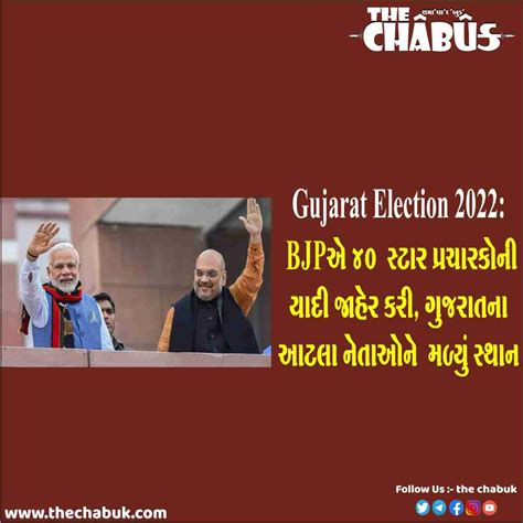 Gujarat Election 2022 Bjpએ 40 સ્ટાર પ્રચારકોની યાદી જાહેર કરી