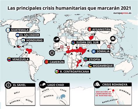 Las Principales Crisis Humanitarias Que Marcar N