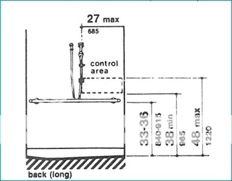 ADA Shower question | Plumbing Zone - Professional Plumbers Forum