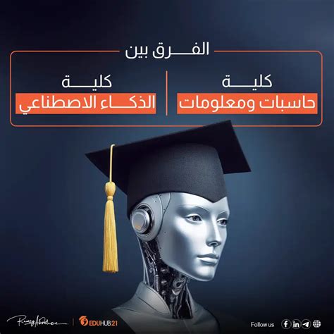 الفرق بين كليه حاسبات ومعلومات وكليه الذكاء الاصطناعي Eduhub21