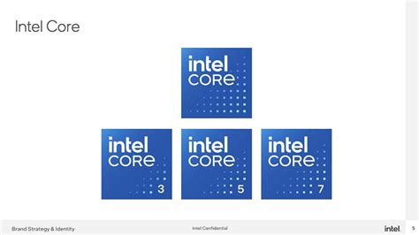 Intel Th Gen Core K Series Specs Leaked Techpowerup