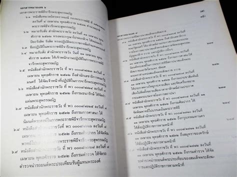 หนังสือทั่วไป จดหมายเหตุพระราชพิธีสถาปนาสมเด็จพระญาณสังวรสมเด ็จ