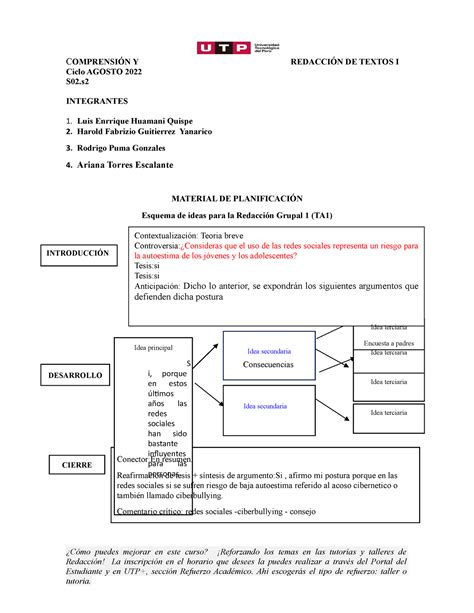 S S Esquema De Redacci N Tarea Acad Mica Ta Comprensi N Y