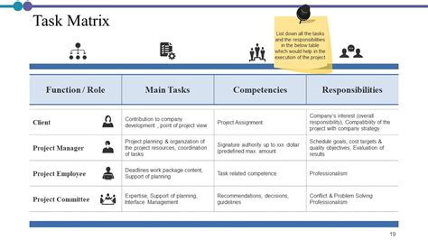 Project Description Powerpoint Presentation Slides Presentation