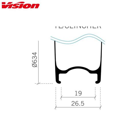 Vision Metron Sl Db Cl Tlr Vision