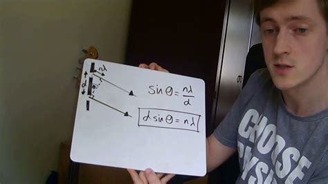 Diffraction Grating Equation Derivations For Aqa Physics A Level 25 Youtube