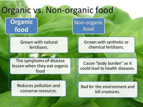 How Is Organic Food Grown