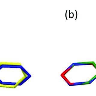 The Coordination Sphere Of The Ag Cation In Compound A And The D