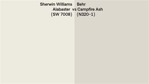 Sherwin Williams Alabaster SW 7008 Vs Behr Campfire Ash N320 1 Side