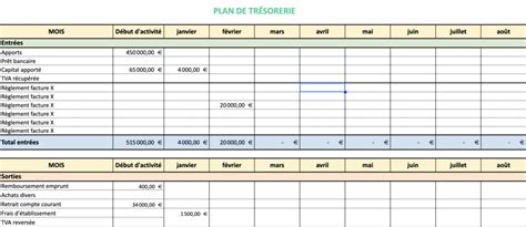 Plan De Tr Sorerie Mod Le Excel Gratuit