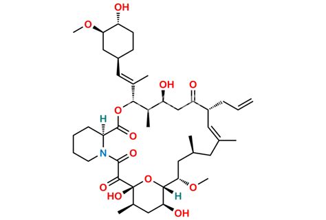 O Desmethyl Tacrolimus Alentris Research Pvt Ltd