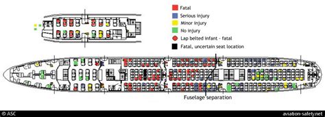 Seat Map United Airlines Boeing B747 400 SeatMaestro 42 OFF