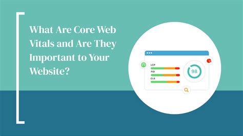 What Are Core Web Vitals And Are They Important To Your Website