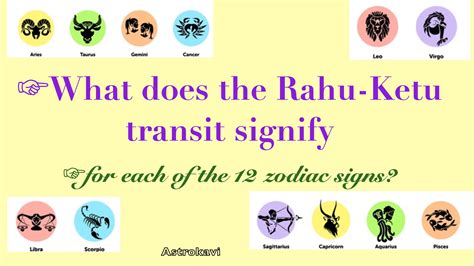 Rahu Ketu Transit Pisces/Virgo (Insights of 12 Zodiac Signs) – Astro Kavi