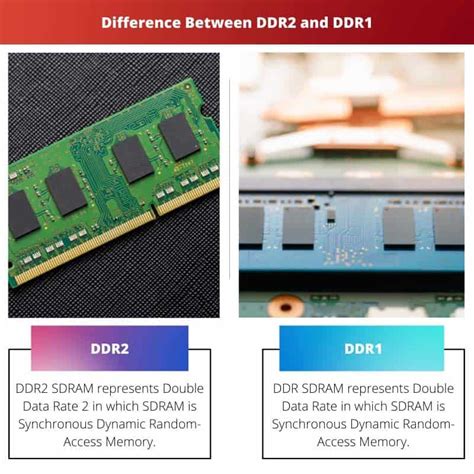 Ddr2 Vs Ddr1 Difference And Comparison