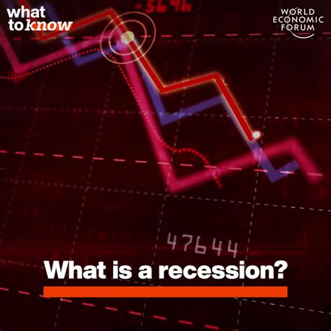 What To Know Recessions Explained World Economic Forum