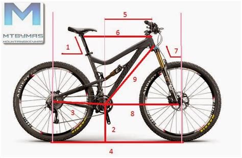 Entender La Cifras De La Geometr A De Una Bicicleta Mtbymas