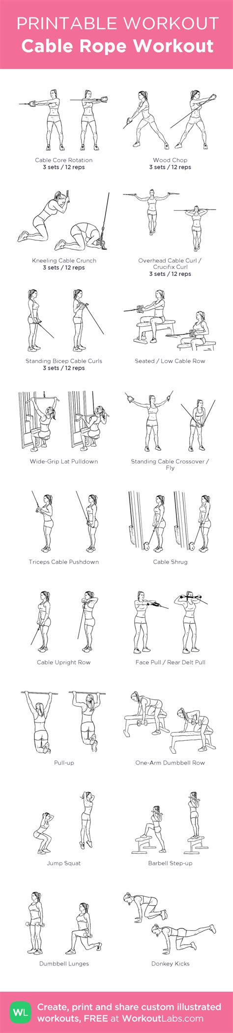 Printable Cable Machine Exercises Chart