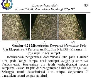 Analisis Data Dan Pembahasan Analisa Optimasi Proses Heat Treatment