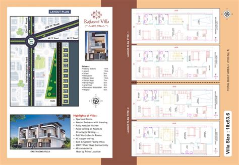 Bhk House Sq Ft For Sale In Ajmer Road Jaipur Rei