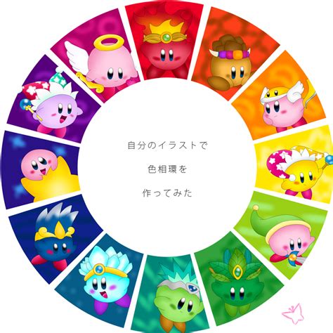 Color Wheel Kirby Abilities By Mintstarmari On Deviantart