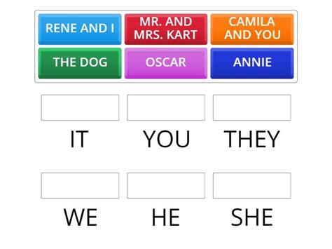 Subject Pronouns Une Las Parejas