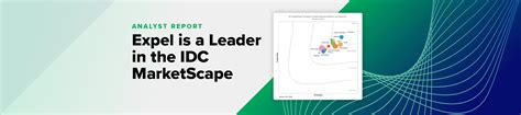 The Results Are In Were Officially A Leader In The Idc Marketscape