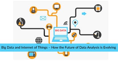 Big Data And Internet Of Things How The Future Of Data Analysis Is