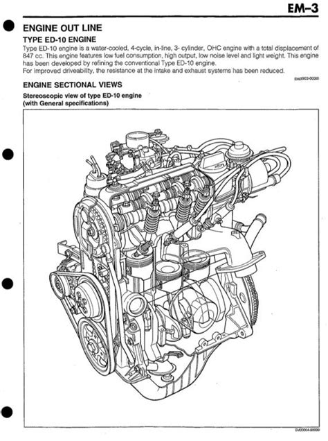 Diagram Enjin Kereta Kancil Peter North