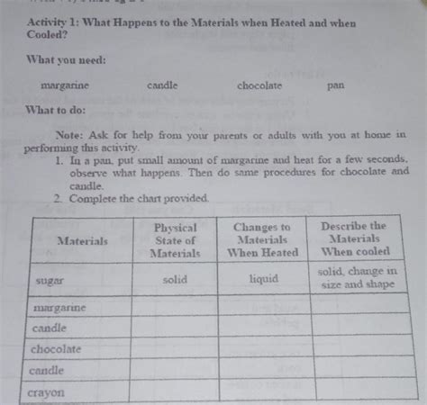 Pa Answer Naman Sa Mga May Alam Nito Kaylangan Ko Na Talaga Nang Sagot