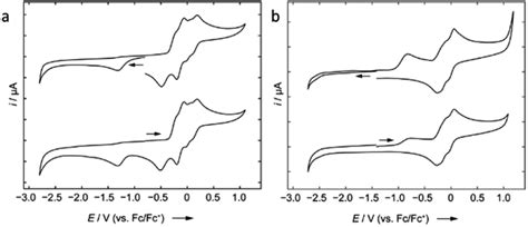 Cyclic Voltammograms Of 2 A And 8 B In 12 Difluorobenzene01 M