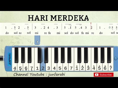 Not Angka Pianika Lagu Hari Merdeka 17 Agustus Tahun 45 Not Angka