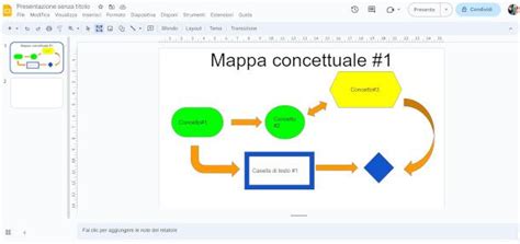 Come Costruire Una Mappa Concettuale PDF Salvatore Aranzulla