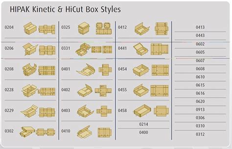 LVB Packaging Ltd. | Carton Style | Carton design | box