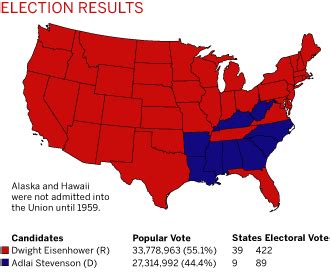 1952 Presidential Election Results By State Map - Map