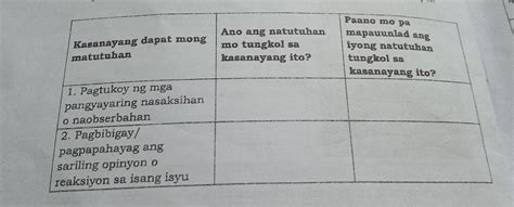 Patulong Po Please Filipino Po