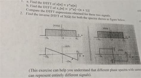 Solved A Find The Dtft Of X N Y U N B Find The Dtft Of Chegg