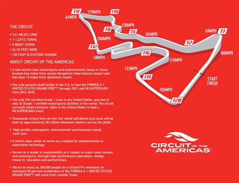 Circuit Of The Americas Schedule Halie Maddalena